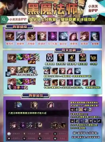 黑魂3魔法师最强阵容搭配插图