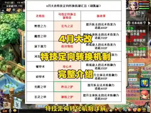 梦幻西游手游转区机制插图1