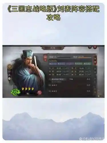 刘表阵容搭配插图