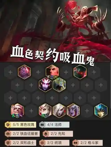 黑暗领主搭配阵容插图1