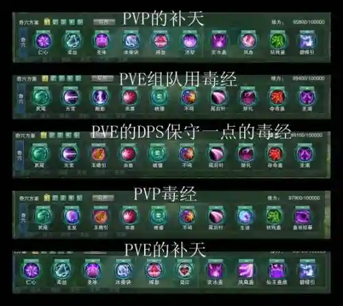 五毒的技能怎么摆放插图