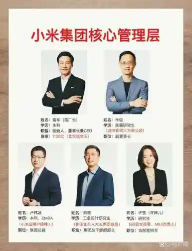 小米最强阵容搭配插图1