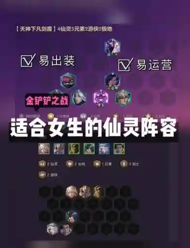 怎么搭配精灵阵容_1插图