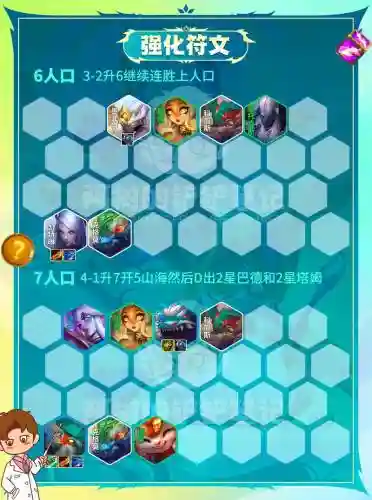 五个常规射手阵容搭配插图1