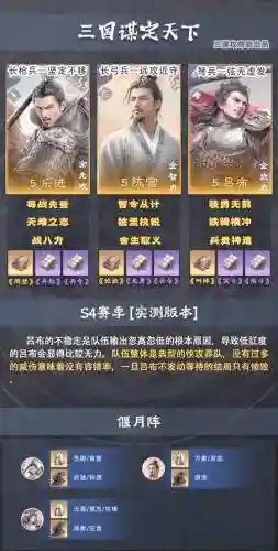 s4赛季阵容搭配插图1