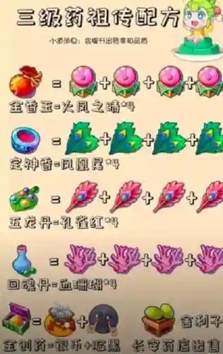 梦幻西游手游工坊四级药配方_1插图1