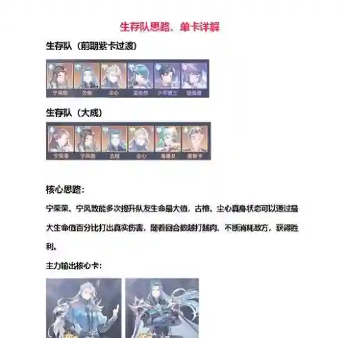 生存阵容搭配攻略_2插图