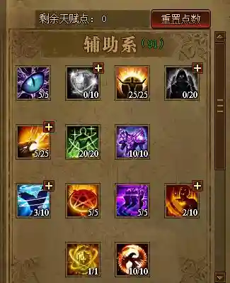 大天使圣导技能书插图1