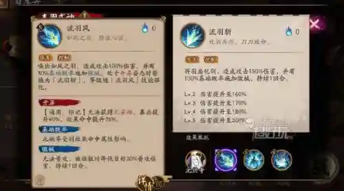 孔雀明王带哪些技能_2插图1