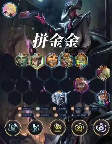dota炼金阵容搭配插图
