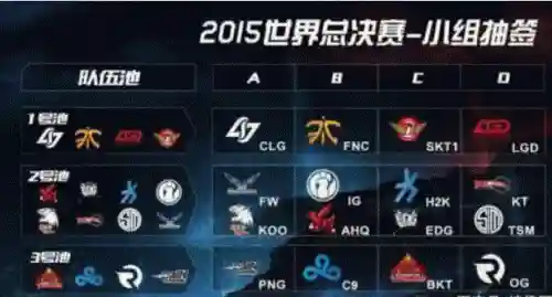 lgd退役阵容插图1