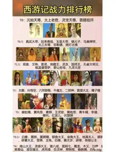 西游记封神阵容搭配_1插图1