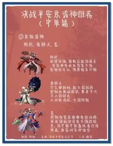平安京团战阵容搭配_1插图1