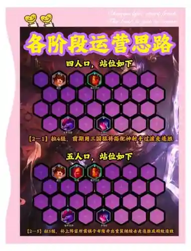 11.8神射手阵容搭配_1插图