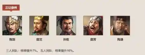 孙乾阵容搭配插图