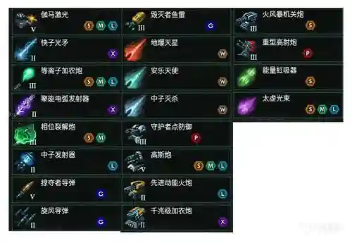群星研究武器_1插图1