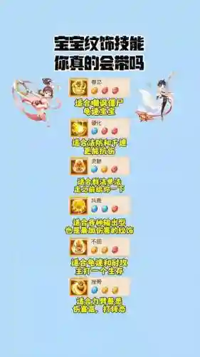 梦幻西游手游坐骑纹能升级么插图1