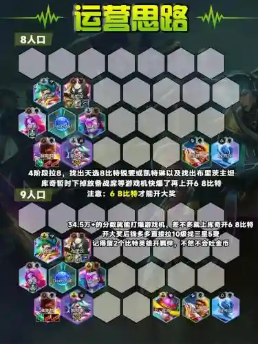 机八阵容搭配_1插图