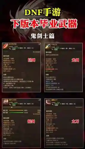 地下城与勇士斗气装备在哪打插图1