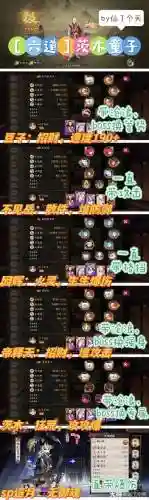 茨木童子搭配阵容插图1