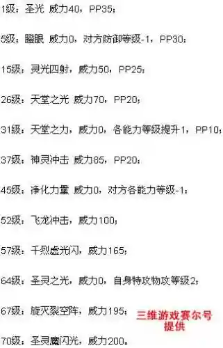 谱尼第5技能在哪里插图