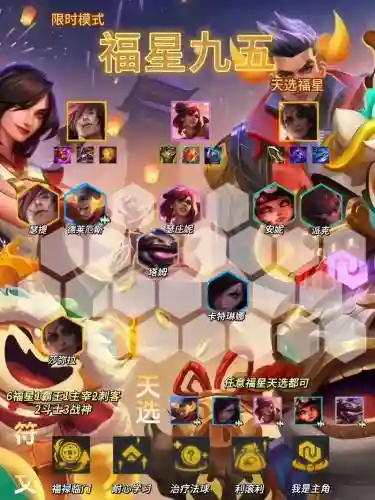 福星黑马阵容搭配插图