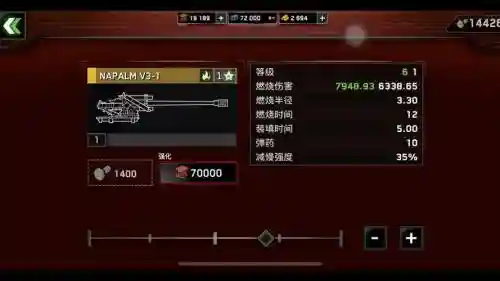 僵尸生存大战所有武器_1插图