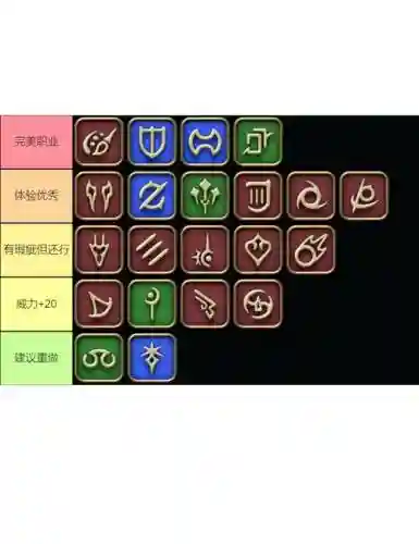 ff14怎么合成文理技能_1插图