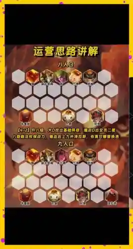 练级阵容搭配图文插图