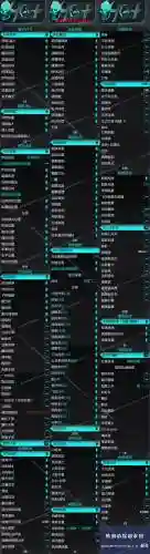 侠盗猎车手5武器如何解锁插图1