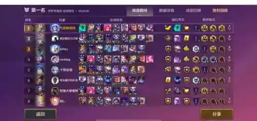 95版本魔道pk装备选择插图1