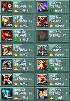 征途2s绝技技能插图1