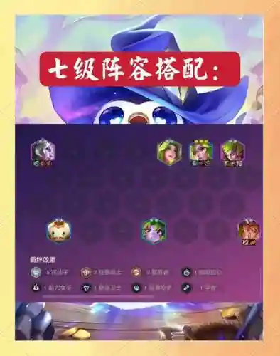 手游卡特琳娜阵容搭配最新插图