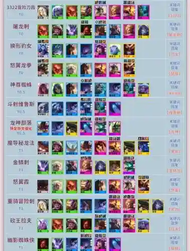 最新云顶之弈阵容搭配赏金_1插图1