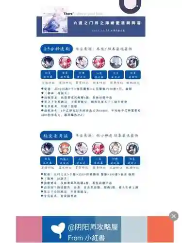 月之海阵容搭配插图
