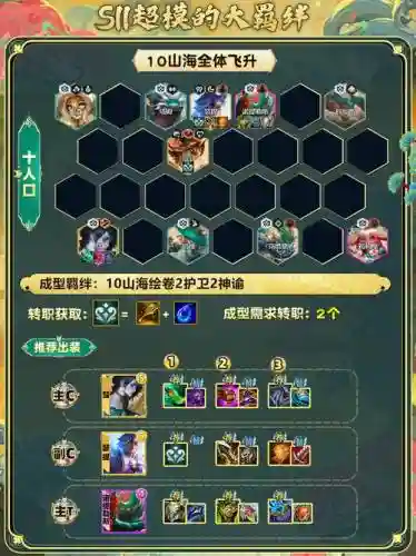 什么阵容搭配飞升插图