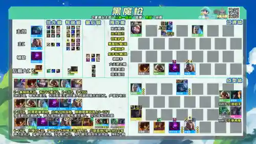 云顶之奕黑魔法师阵容搭配插图1