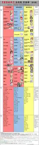 碧蓝航线枥的技能_2插图
