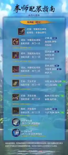 剑灵不能查看别人的装备插图