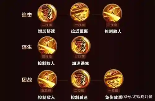 旧版老夫子的技能插图