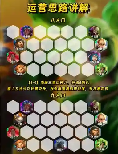 无限距离阵容插图1