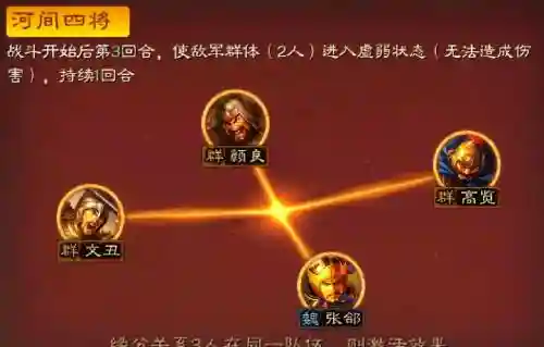官渡之战盾兵阵容搭配_1插图