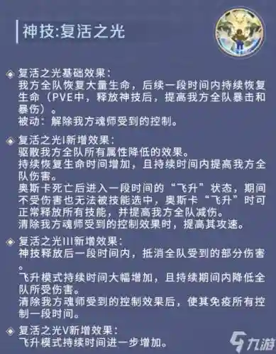 新区奥斯卡阵容搭配插图1