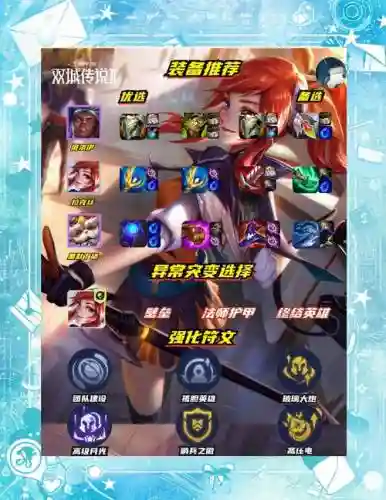 拉克丝搭配什么阵容插图1