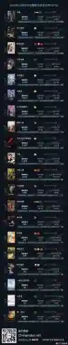 最后一眼图文攻略插图