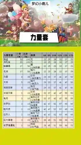 年套宠物装备选2018插图
