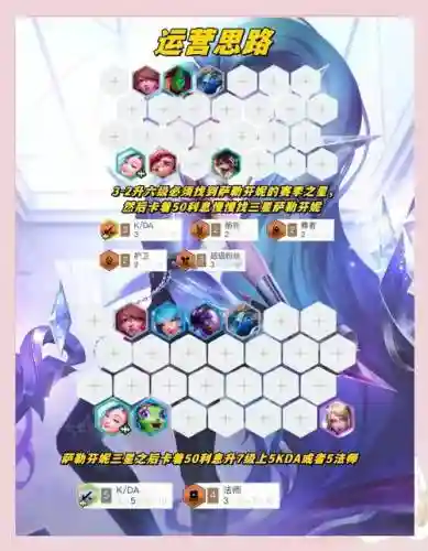 kda的阵容搭配插图