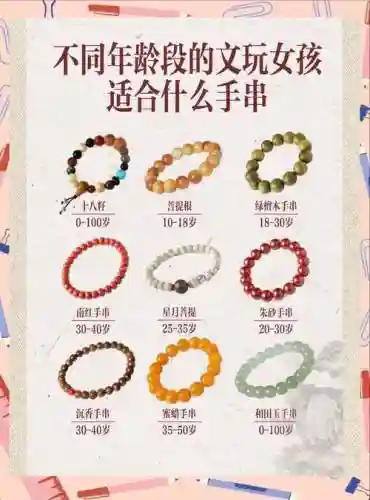 数珠后手阵容搭配插图1