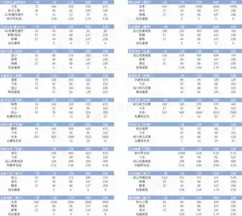 斗战神商人攻略_1插图