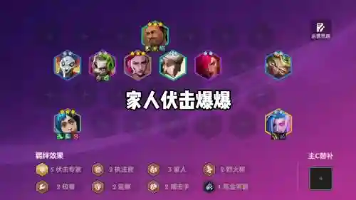 水炮专家阵容搭配插图1